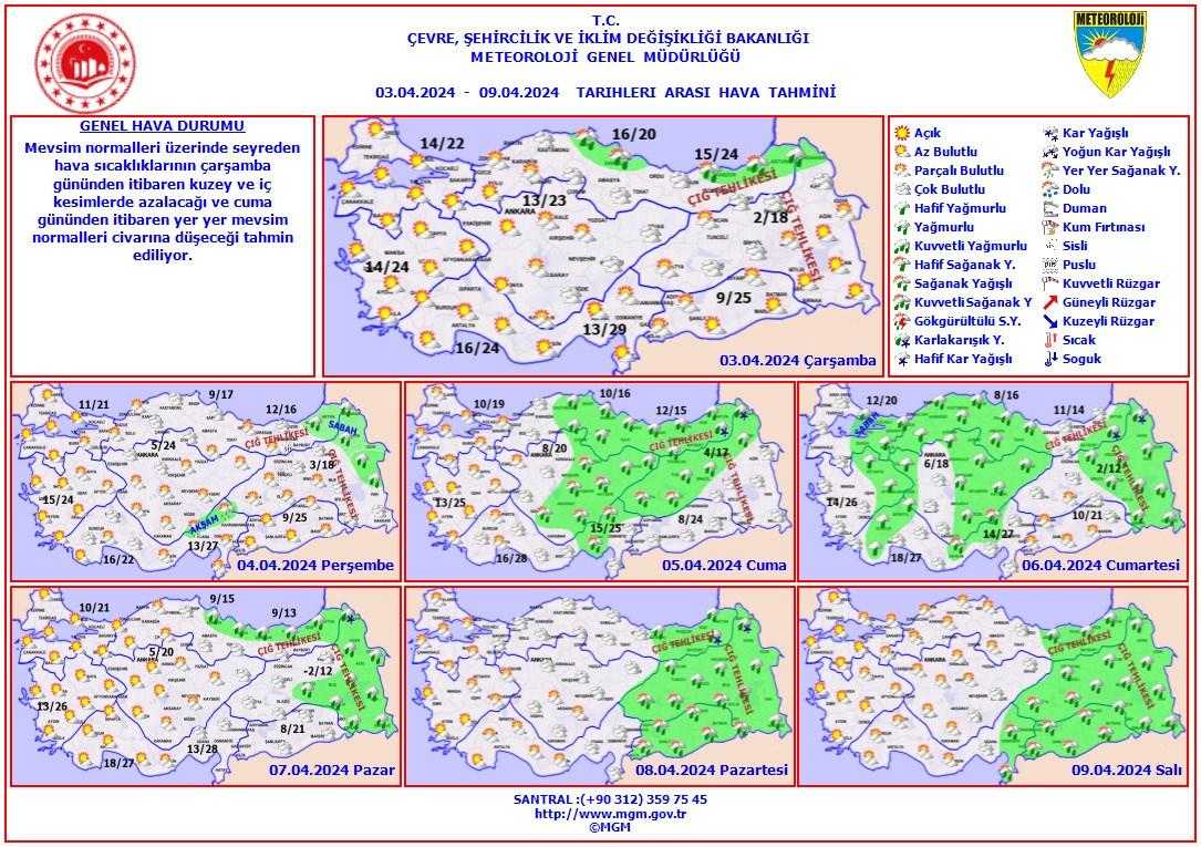 Meteoroloji uyarılarını yineledi! Dikkatli ve tedbirli olun 1 meteoroloji uyarilarini yineledi dikkatli ve tedbirli olun 1 y7iYWDnk