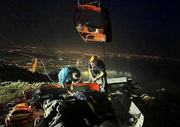 Ölüme Neden Olan İhmaller Zincirine CHP'den Pişkin Destek! 5 olume neden olan ihmaller zincirine chpden piskin destek 5 34WLSB7G