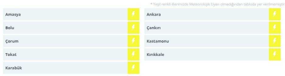 9 Kente 'Sarı' Uyarı: Gök Gürültülü Sağanak Geliyor! 4 9 kente sari uyari gok gurultulu saganak geliyor 4 R96nIfPZ