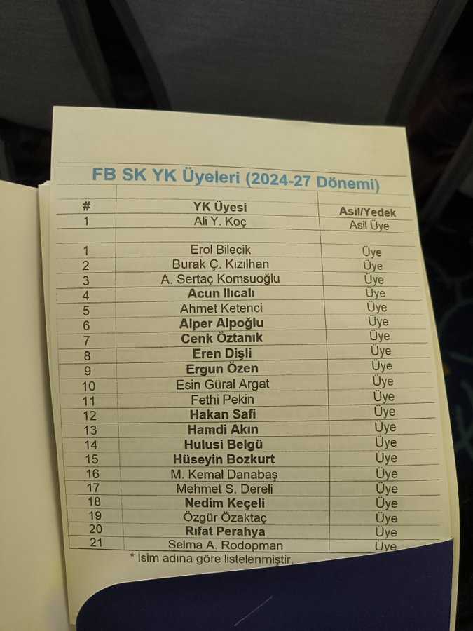 Ali Koç'tan Sürpriz Seçim Hamlesi: Acun Ilıcalı Yönetim Kurulu Listesinde! 2 GORDpeEWwAILzY