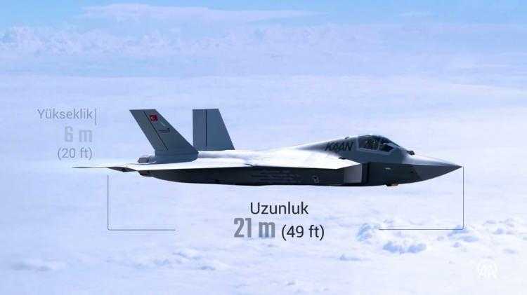 abdde f 35 krizi savunma bakanligi duyurdu daha az ucurmaya karar verdik 15 1MKYMjwp