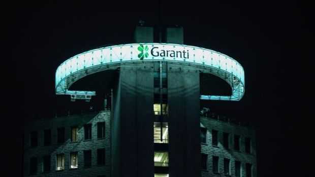 Garanti BBVA’dan İhraç Tavanı Açıklaması