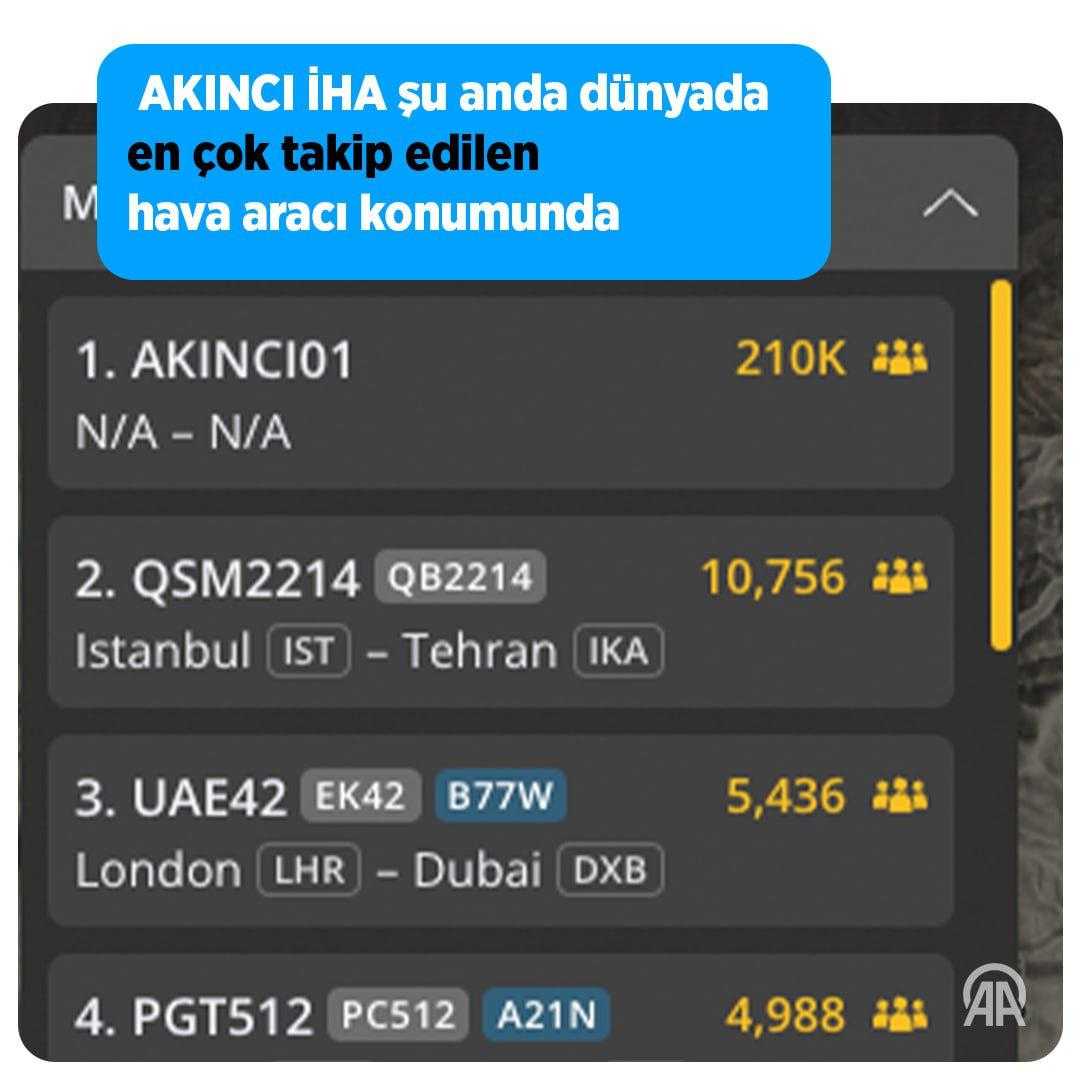 Akıncı İHA Dünyada Bir İlki Başardı 5 iran cumhurbaskani reisi yasiyor mu akinci iha dunyada bir ilki basardi 4 jPWnieCv