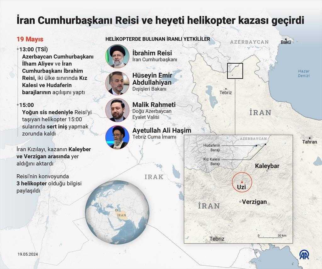 iran cumhurbaskaninin dusen helikopteri bulundu 1 pyFQCRBY