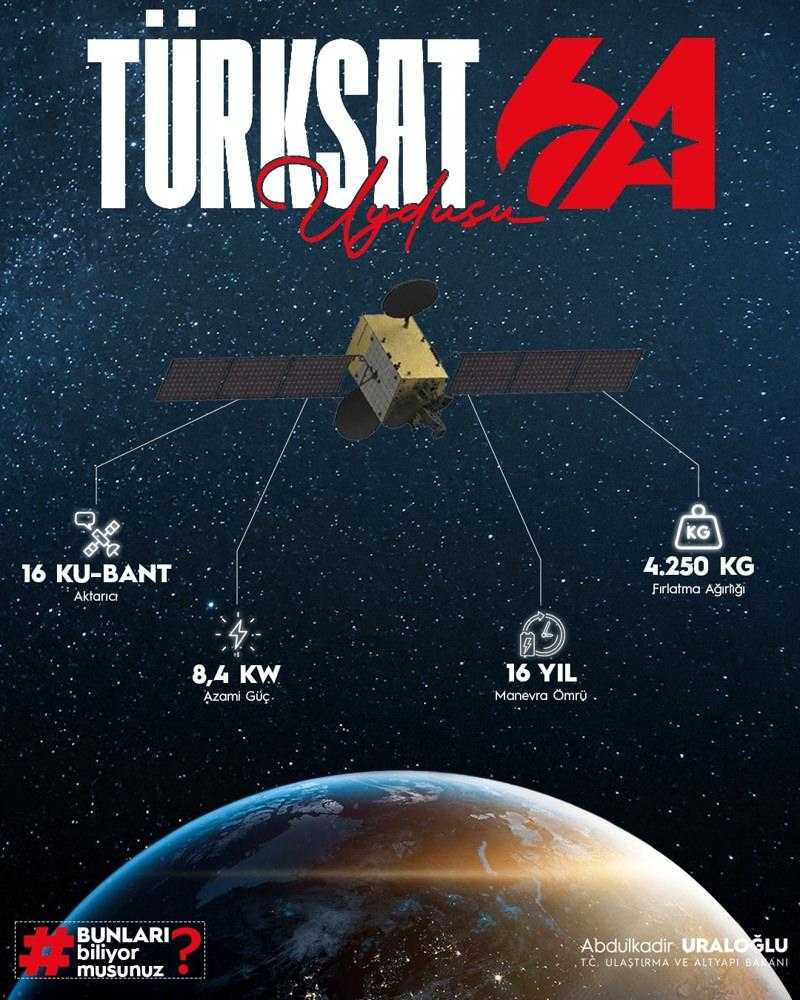 Türksat 6A'nın Logosu Belli Oldu! 2 turksat 6anin logosu belli oldu 2 dlf8qFKq