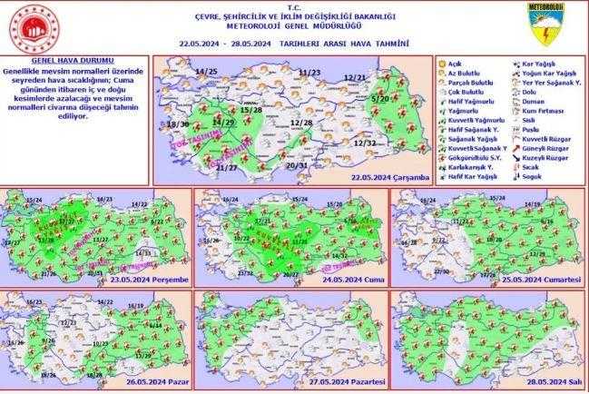 Yağışlar Geri Dönüyor! Meteoroloji Gün Verdi...İşte İl İl Hava Durumu 1 yagislar geri donuyor meteoroloji gun verdiiste il il hava durumu 1 ayapfWBb