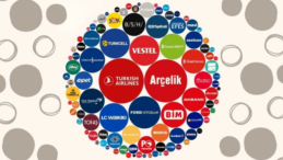 Türkiye’nin En Değerli Markaları Açıklandı