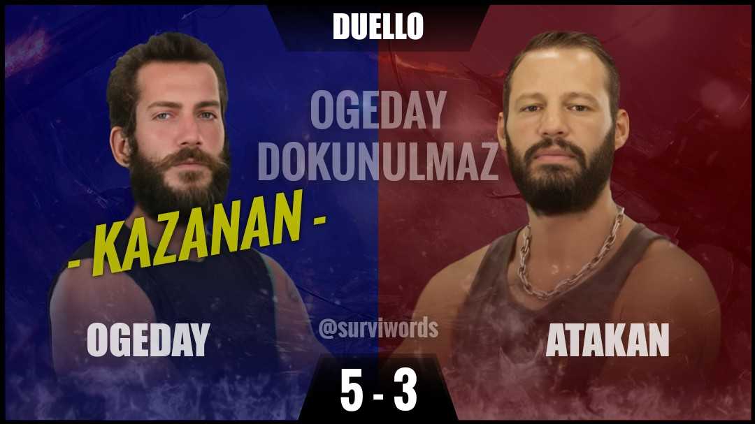 Survivor All Star'da Şok Veda! Elenen İsim Herkesi Şaşırttı! 4 GPF3wZoWwAATePQ