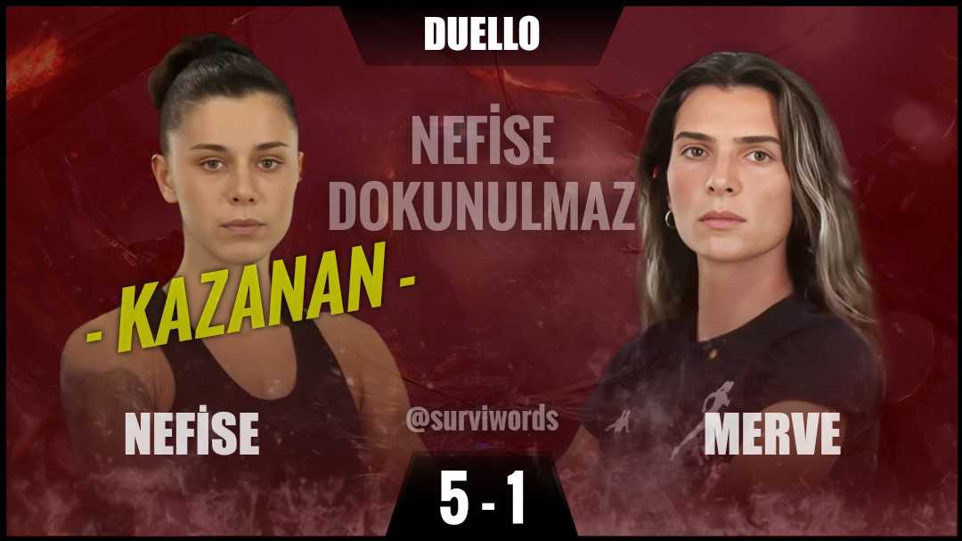 Survivor 2024 All Star'da Elenen İsim Belli Oldu! 4 GPa5YUBW4AEX70I