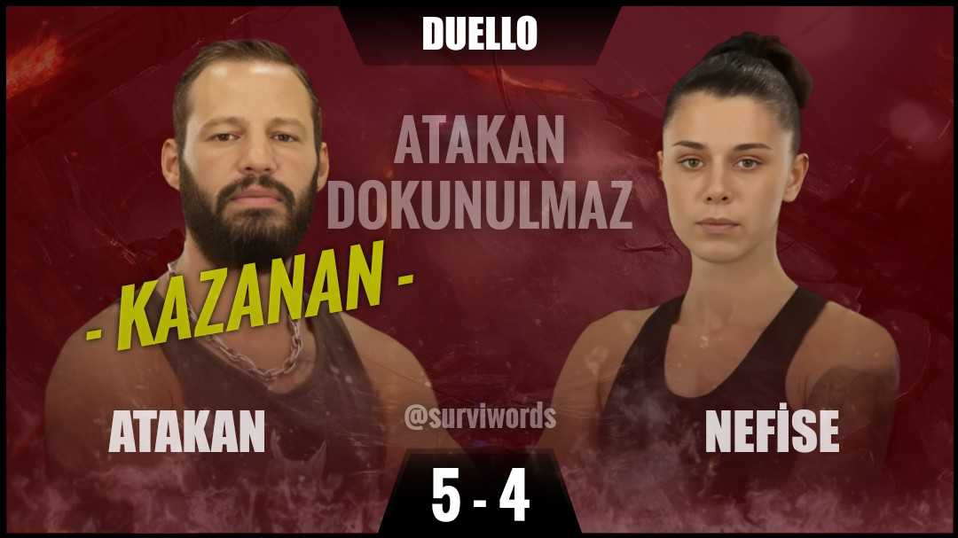Survivor 2024 All Star'da Elenen İsim Belli Oldu! 2 GPaoBQ8bkAA3AOL