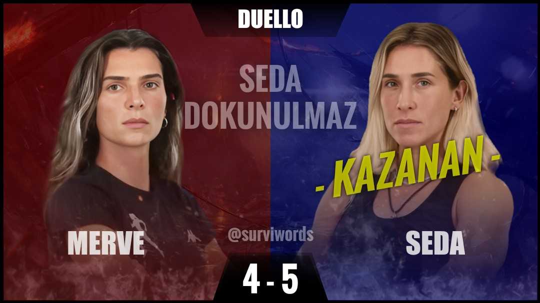 Survivor 2024 All Star'da Elenen İsim Belli Oldu! 3 GPap71EbkAEy1eC