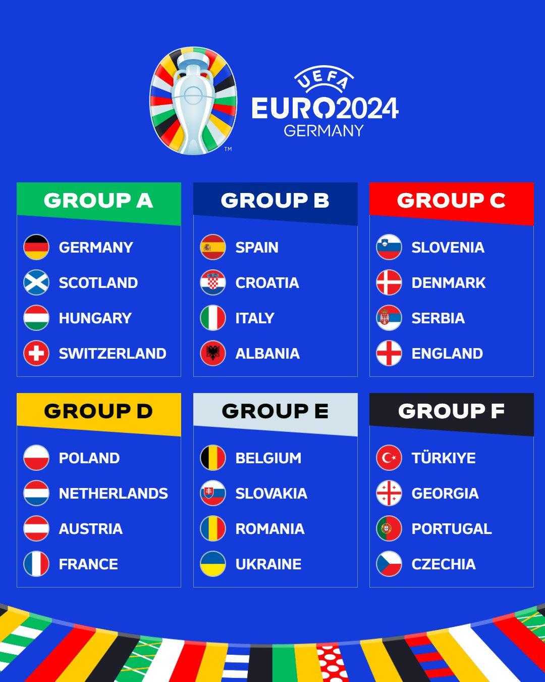 ve euro 2024 basliyor 51 macin tamami sadece trt ekranlarinda 6 sObI3WvA