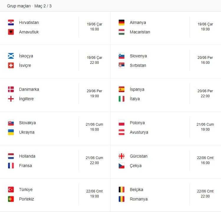 ve euro 2024 basliyor 51 macin tamami sadece trt ekranlarinda 8