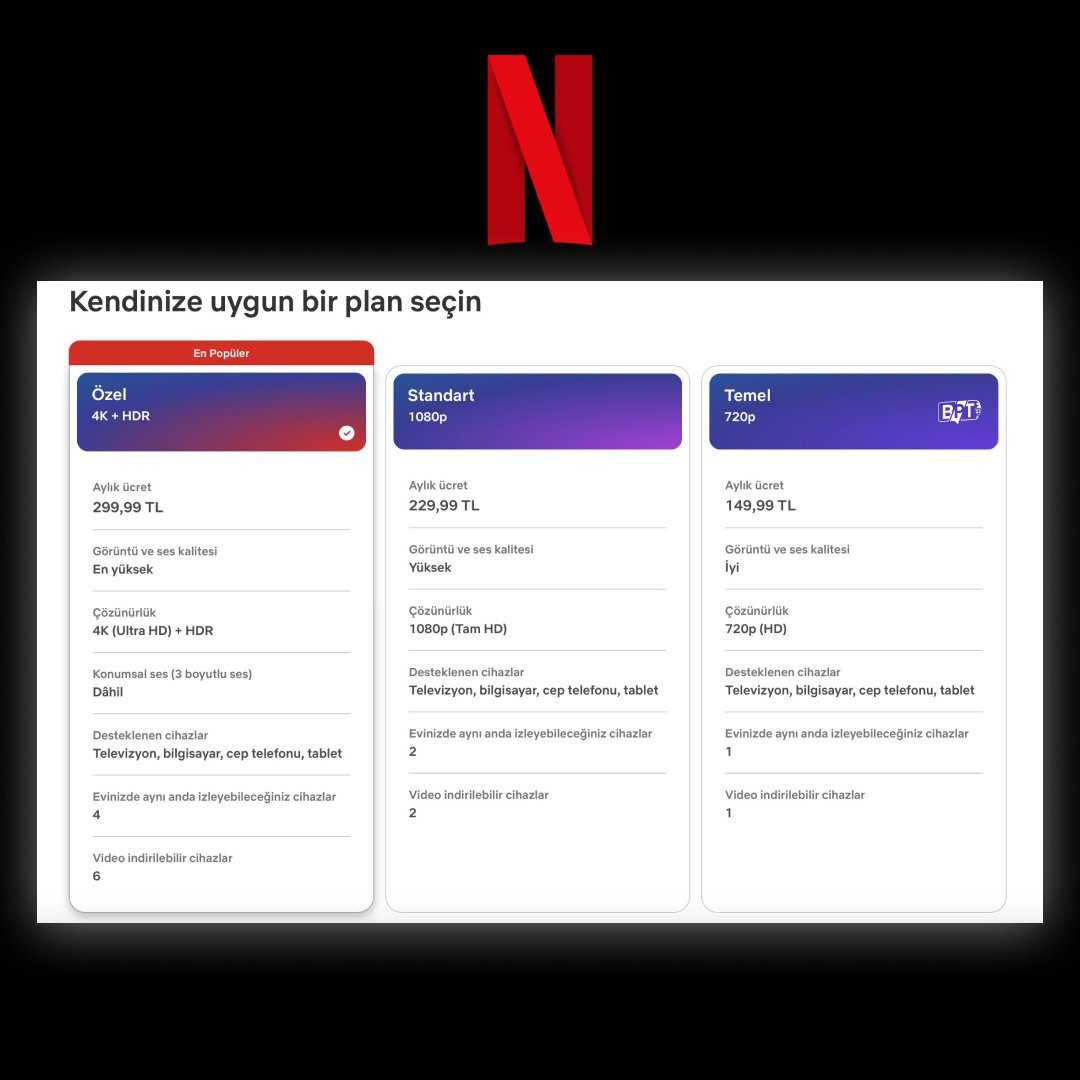 Netflix Abonelik Ücretlerine Yıl İçinde İkinci Zam Geldi! 1 GSB csuXQAAhF06