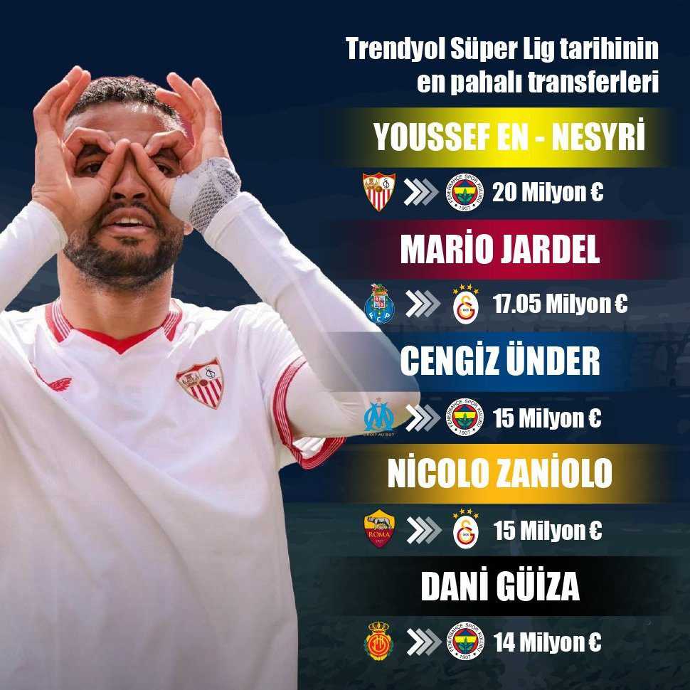 Fenerbahçe Transfer Bombasını Patlattı: Youssef En-Nesyri Geliyor! 2 GTPkjqQWQAApUFI