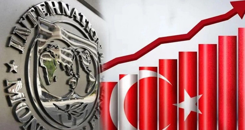 Küresel Ekonomi: Büyüme ve Enflasyon Riskleri