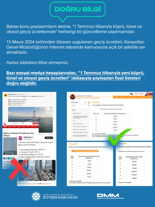 kopru ve otoyol ucretlerine zam mi geliyor 17476650 8369 m