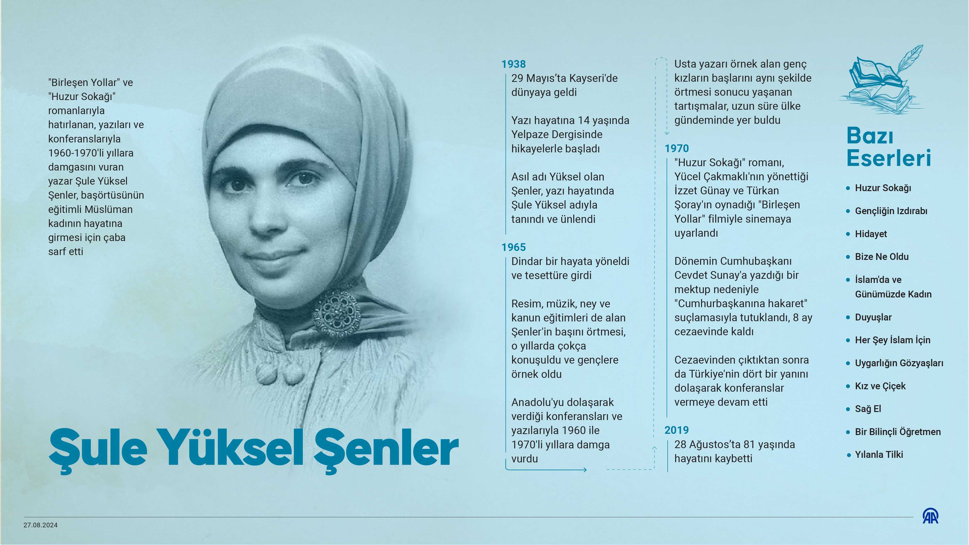 Şule Yüksel Şenler Kimdir? Vefatının 5. Yılında Anıldı 1 AA 20240827 35492345 35492344 SULE YUKSEL SENLER