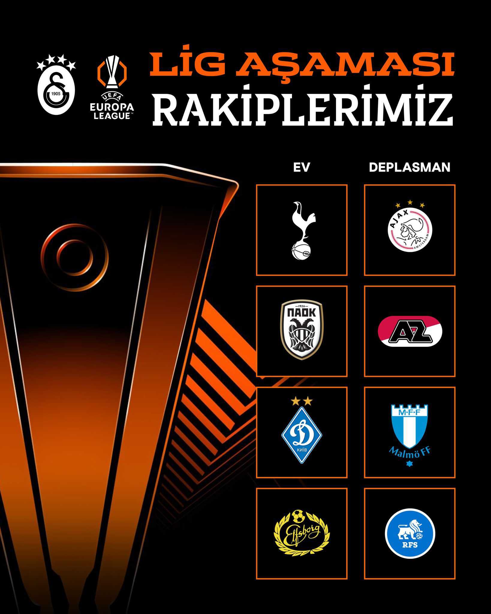 UEFA Avrupa Ligi'nde Rakipler Belli Oldu 2