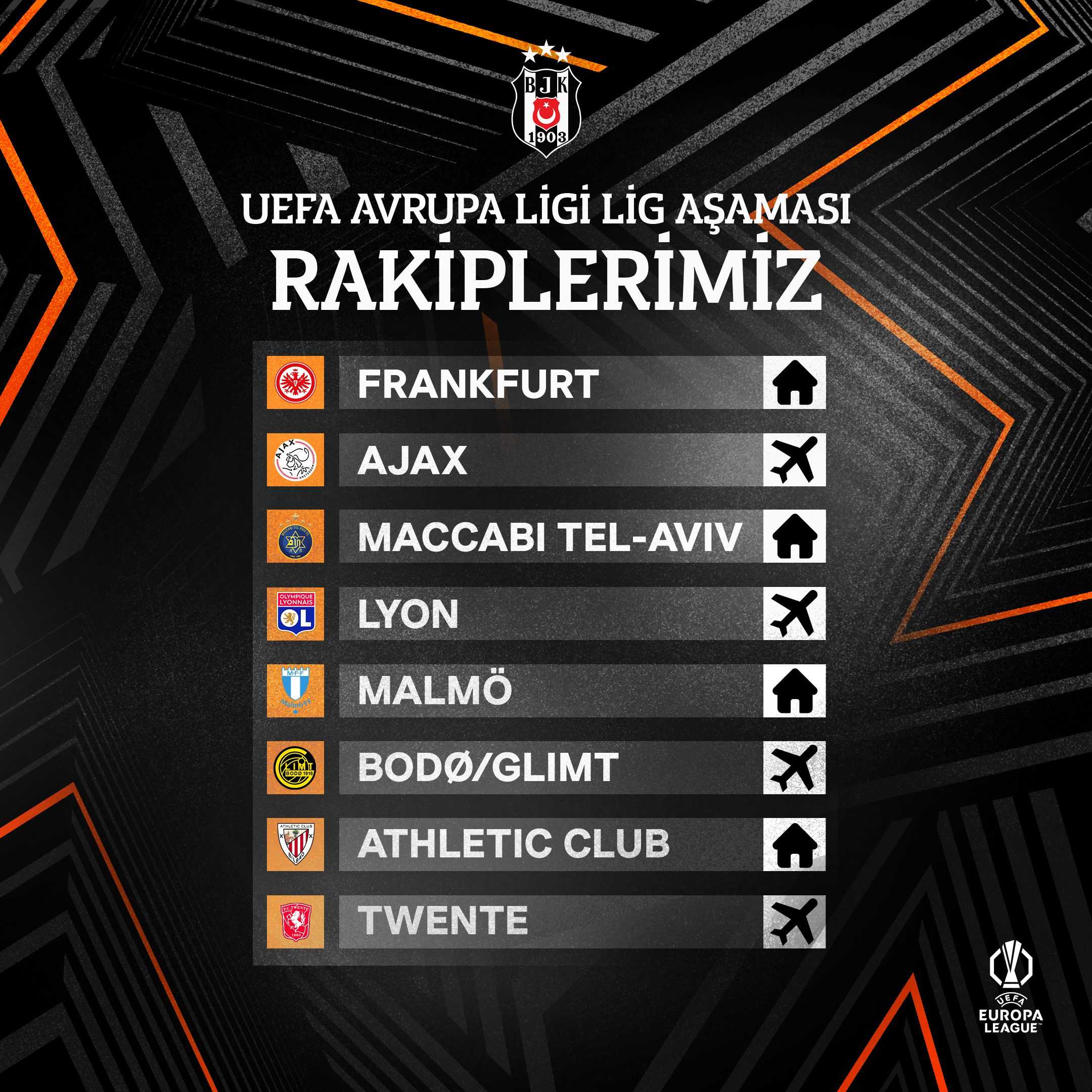 UEFA Avrupa Ligi'nde Rakipler Belli Oldu 4