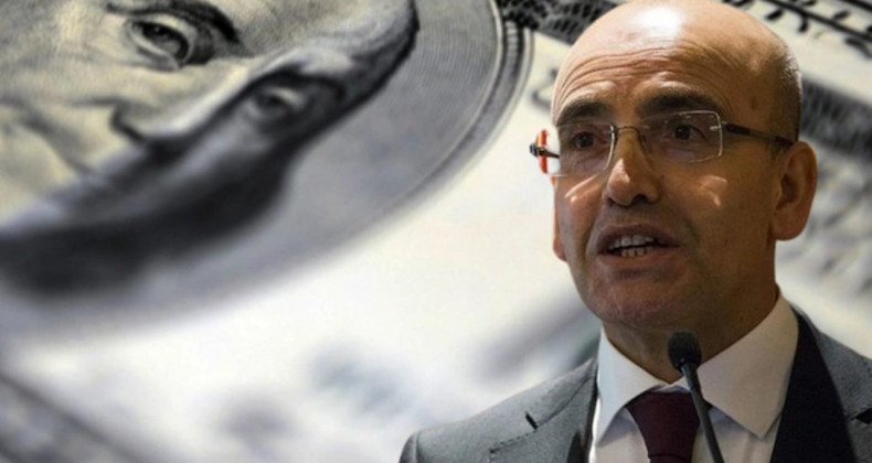 Şimşek ve Powell: Piyasalarda Şok Etkisi