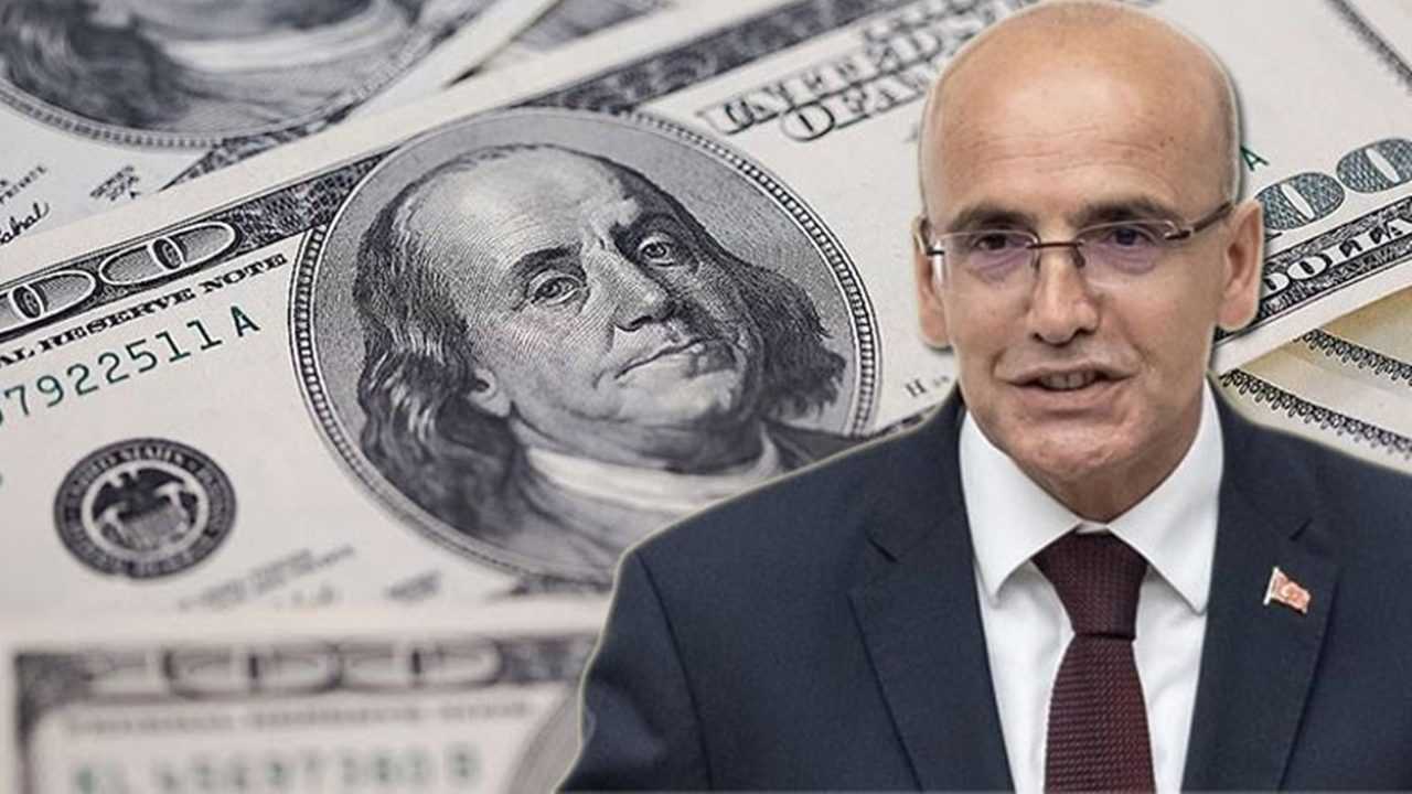 Şimşek ve Powell: Piyasalarda Şok Etkisi 1 Simsek ve Powell Piyasalarda Sok Etkisi 2