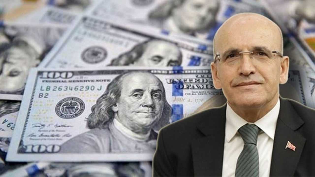 Şimşek ve Powell: Piyasalarda Şok Etkisi 2 Simsek ve Powell Piyasalarda Sok Etkisi 3