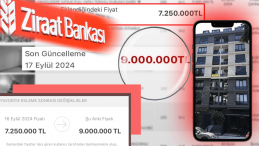 Faiz İndirimi Sonrası Fiyat Artışına 100 Bin TL Ceza