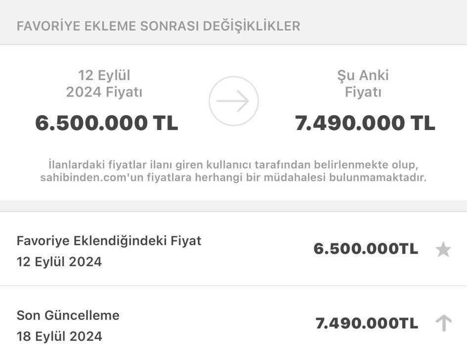 Faiz İndirimi Sonrası Fiyat Artışına 100 Bin TL Ceza 3 GX1UD TXgAAPgdb