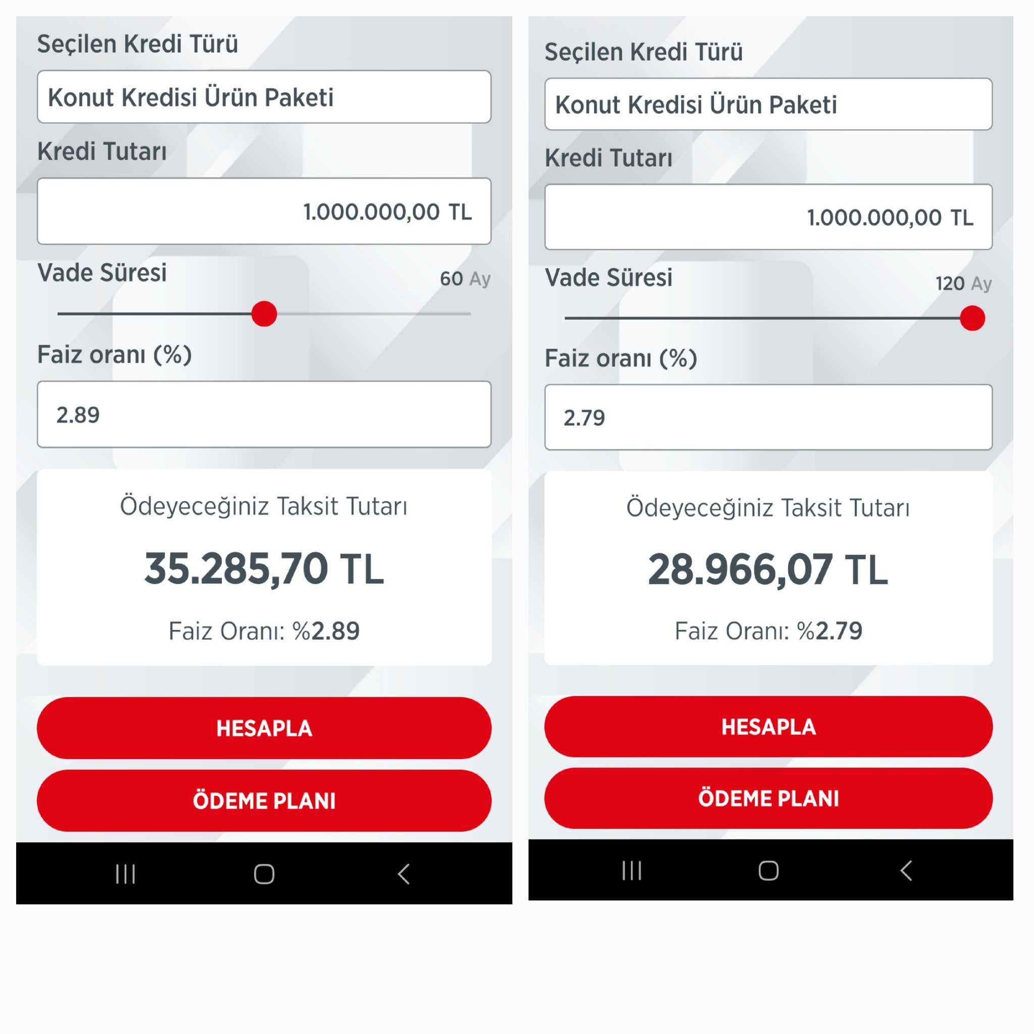 Faiz İndirimi Sonrası Fiyat Artışına 100 Bin TL Ceza 2 GXsdq3eWAAAvXdt