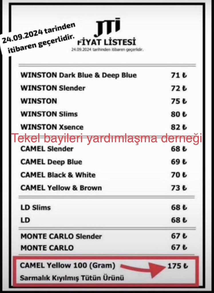 Sigaraya Bir Zam Daha: Fiyat 175 TL’ye Çıktı! 1