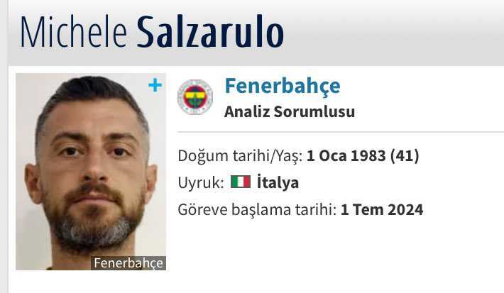 Mourinho Ekibinden Fenerbahçe'de Şok İstifa! 1