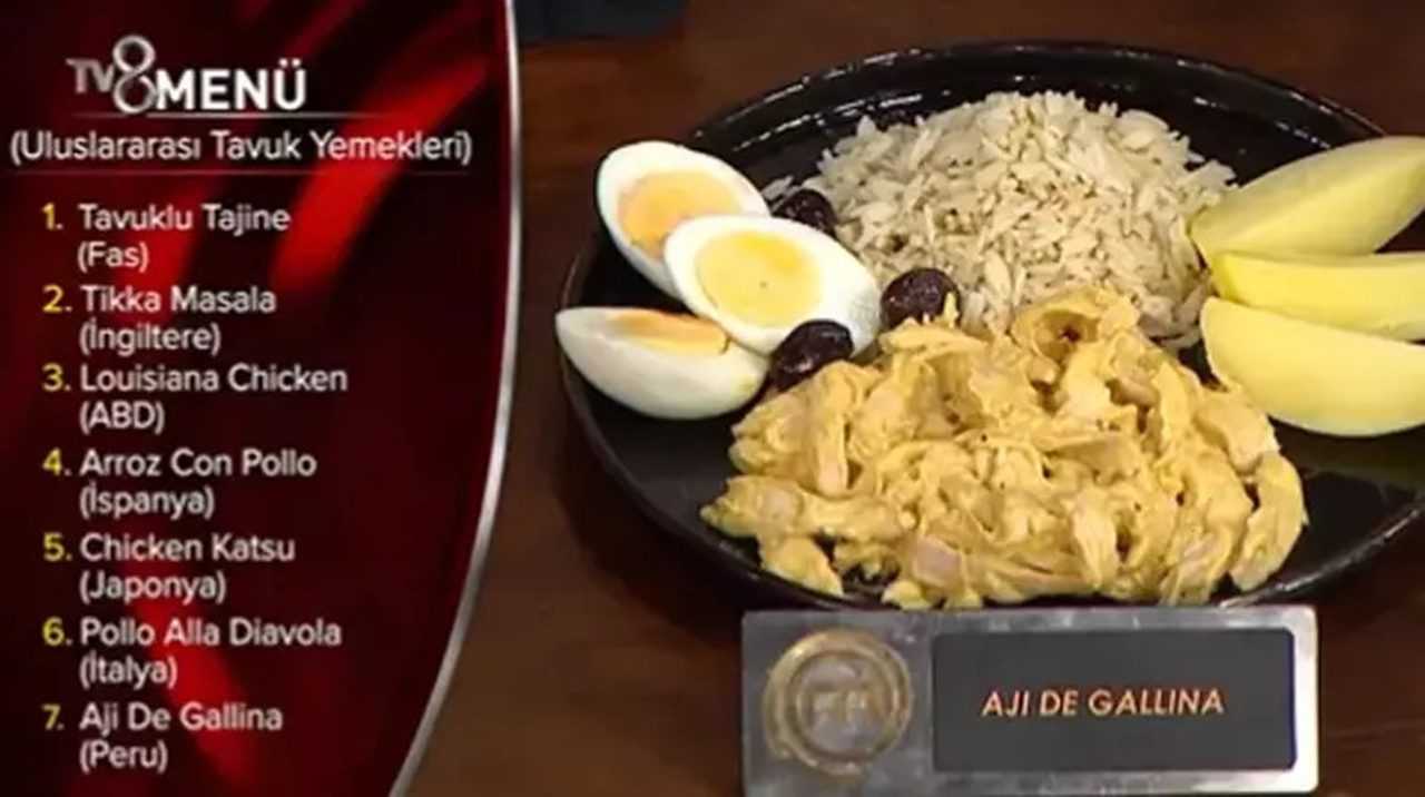 Kırmızı Takım, Masterchef'te Dokunulmazlık Kazandı 1 Kirmizi Takim Masterchefte Dokunulmazlik Kazandi 2