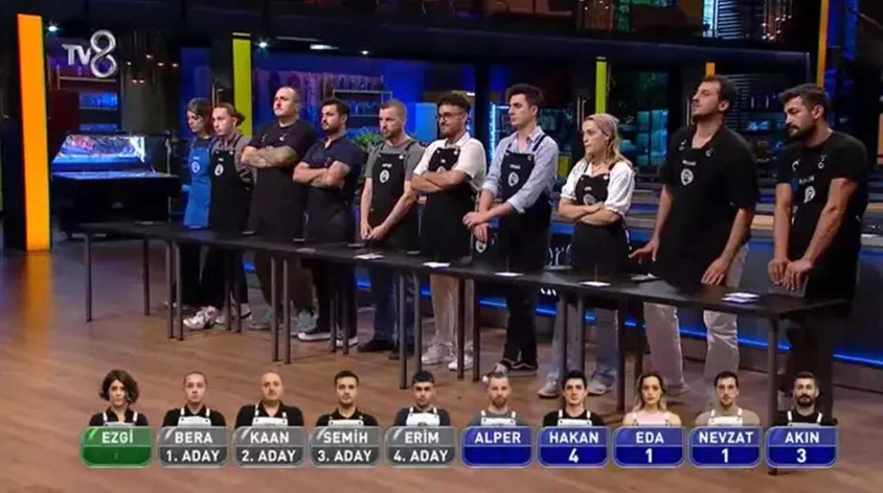 Kırmızı Takım, Masterchef'te Dokunulmazlık Kazandı 5 Kirmizi Takim Masterchefte Dokunulmazlik Kazandi 6