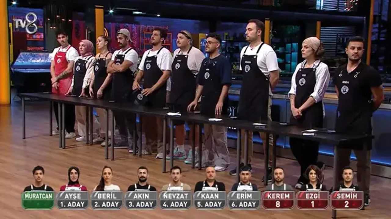 MasterChef'te Onur İle Kaan Arasında Gerilim 5 MasterChefte Onur Ile Kaan Arasinda Gerilim 6