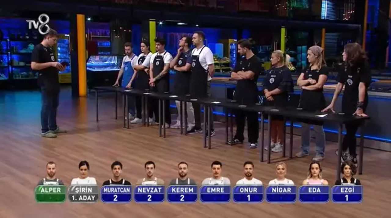 Masterchef'te Gerilim: Beyza Tepki Gösterdi 4 Masterchefte Gerilim Beyza Tepki Gosterdi 6