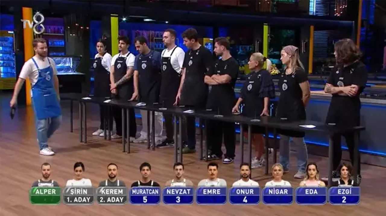 Masterchef'te Gerilim: Beyza Tepki Gösterdi 5 Masterchefte Gerilim Beyza Tepki Gosterdi 7