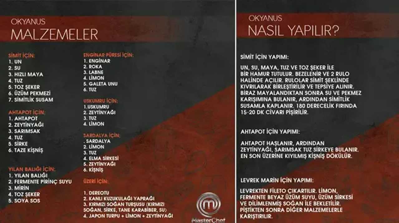 Mehmet Şef’ten Okyanus: Deniz Ürünleriyle Efsane Tabak 1 Mehmet Seften Okyanus Deniz Urunleriyle Efsane Tabak 2