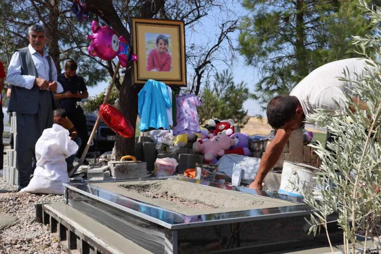 Narin Güran'ın Ölümü: Mezarı Yapıldı, 11 Kişi Tutuklandı 1 Narin Guranin Olumu Mezari Yapildi 11 Kisi Tutuklandi 2