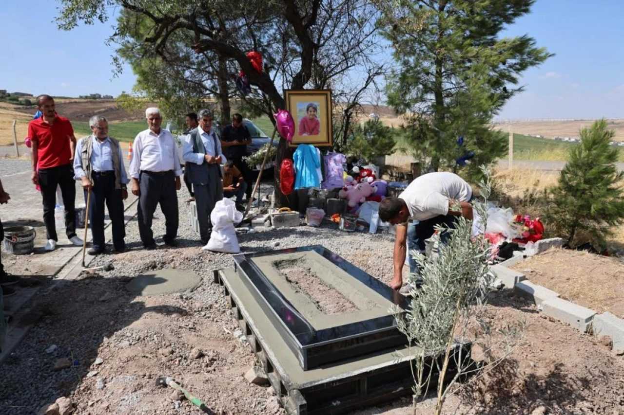 Narin Güran'ın Ölümü: Mezarı Yapıldı, 11 Kişi Tutuklandı 6 Narin Guranin Olumu Mezari Yapildi 11 Kisi Tutuklandi 7
