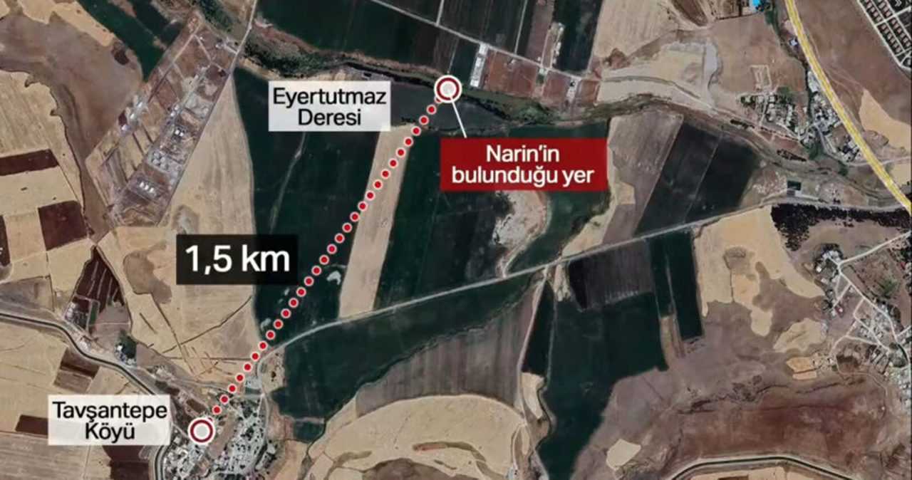 Narin Güran'ın Otopsi Sonuçları ve 23 Gözaltı 1 Narin Guranin Otopsi Sonuclari ve 21 Gozalti 2