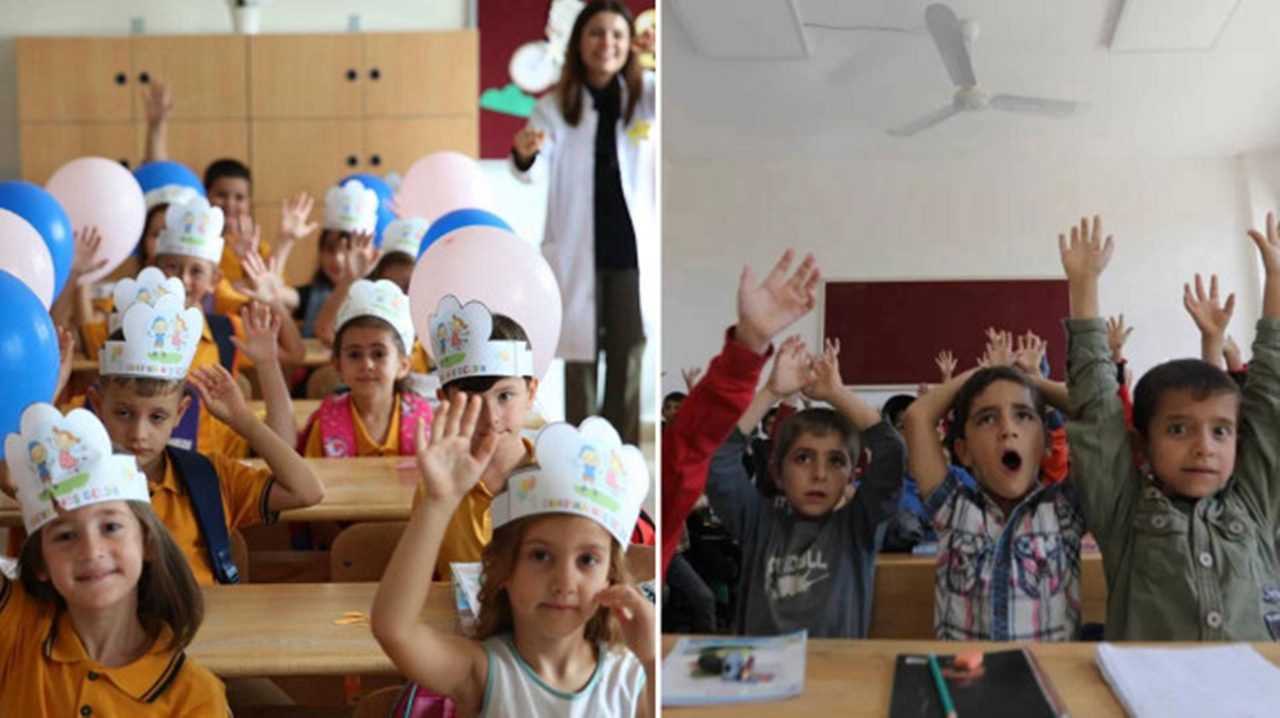 Okullar Açılıyor: Minikler İçin Uyum Haftası Başlıyor 4 Okullar Aciliyor Minikler Icin Uyum Haftasi Basliyor 4