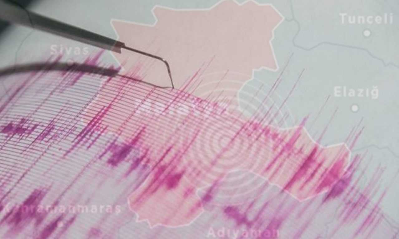 Malatya'da 5.9 Büyüklüğünde Deprem Panik Yarattı 2 Malatyada 5.9 Buyuklugunde Deprem Panik Yaratti 3
