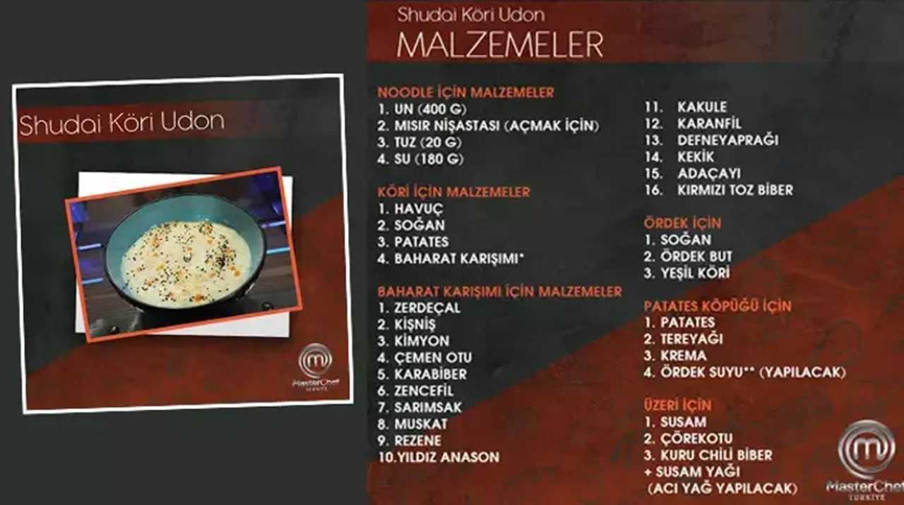 Masterchef'te Bir İsim Daha Hayallerine Veda Ederek Elendi 3 Masterchefte Bir Isim Daha Hayallerine Veda Ederek Elendi 4