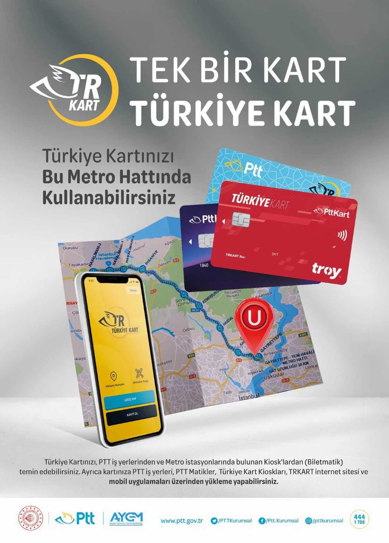 Türkiye Kart ile Tüm Türkiye’de Ulaşım Dönemi Başlıyor 2 Turkiye Kart ile Tum Turkiyede Ulasim Donemi Basliyor 4