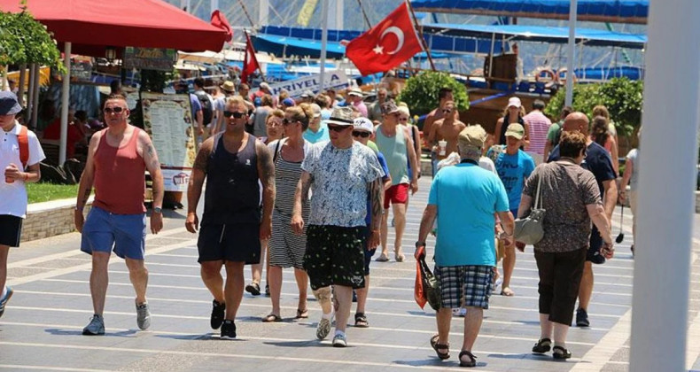 Türkiye’nin Turizm Yükselişi: Budde’nin Tespitleri