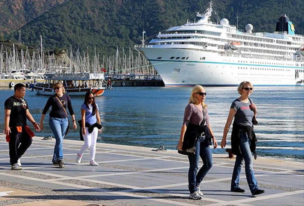 Türkiye’nin Turizm Yükselişi: Budde’nin Tespitleri 1 Turkiyenin Turizm Yukselisi Buddenin Tespitleri 2