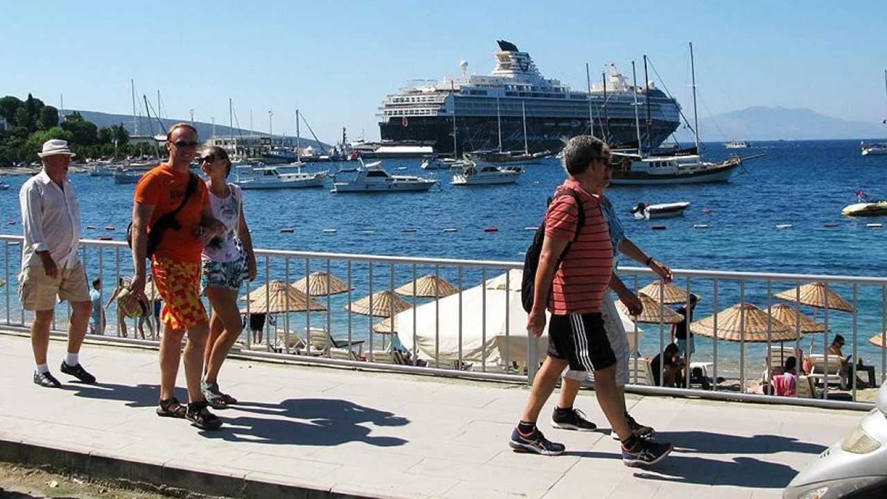 Türkiye’nin Turizm Yükselişi: Budde’nin Tespitleri 2 Turkiyenin Turizm Yukselisi Buddenin Tespitleri 3