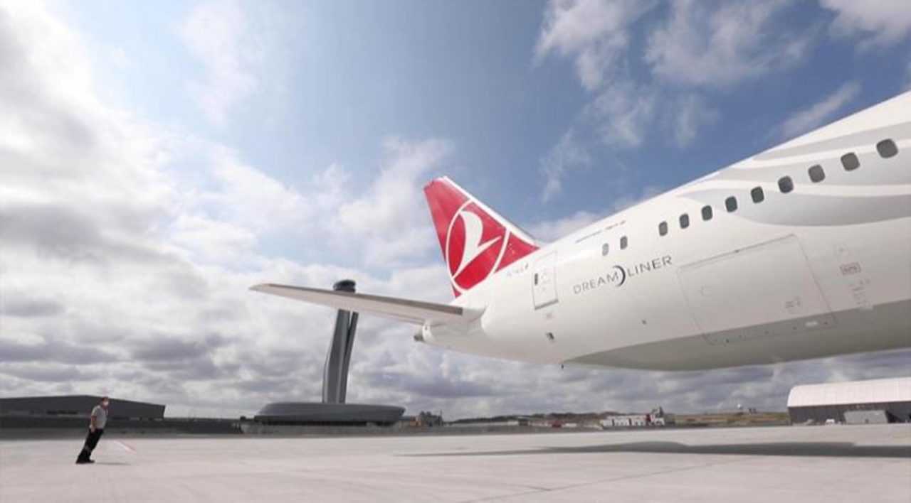 THY 2024’te Büyümeye Devam Ediyor 1 THY 2024te Buyumeye Devam Ediyor 2