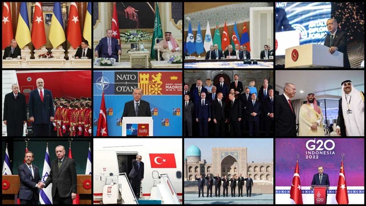 Erdoğan’ın 2024 Diplomasisi: 17 Ülke, 19 Ziyaret 2 Erdoganin 2024 Diplomasisi 17 Ulke 19 Ziyaret 3